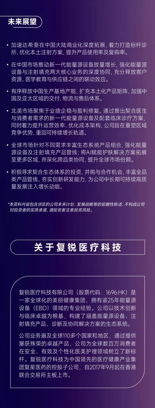 复锐医疗科技2026年中期业绩 医疗科技业务扬帆深蓝，全球布局蓄力长远